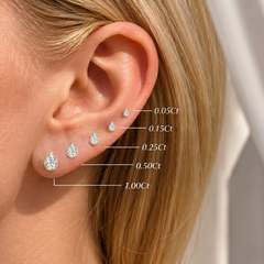 Classic Bezel Set Pear Cut Brilliant Moissanite Stud Earrings
