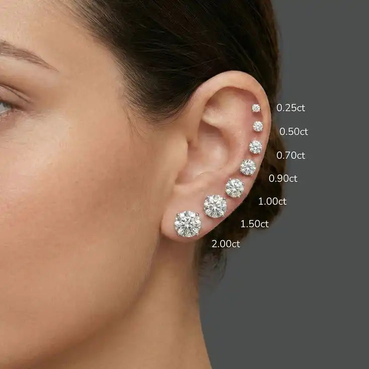 Stdiam Premium Moissanite Jewelry- Stdiam